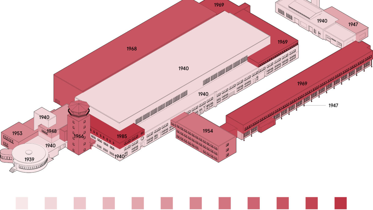 Diagram Byggegår LPO